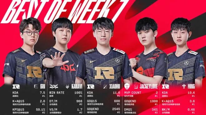 雷霆将球队 雷霆将球队